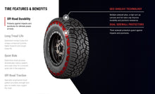 Load image into Gallery viewer, Yokohama Geolandar X-AT G016 33" All Terrain 285/70R17 (for 17" Rim) (set of 5)