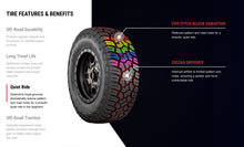 Load image into Gallery viewer, Yokohama Geolandar X-AT G016 35" All Terrain 35/12.5/R17 (for 17" Rim) (set of 5)