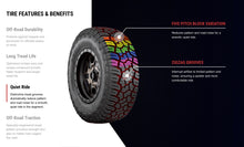 Load image into Gallery viewer, Yokohama Geolandar X-AT G016 33" All Terrain 285/70R17 (for 17" Rim) (set of 5)