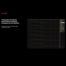 Load image into Gallery viewer, HALO P1 - Racing Brake Fluid (600ml)