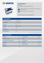 Load image into Gallery viewer, VARTA Blue Dynamic - for Jeep Wrangler (2012-2018) JK JKU 652/E11 Replacement Battery