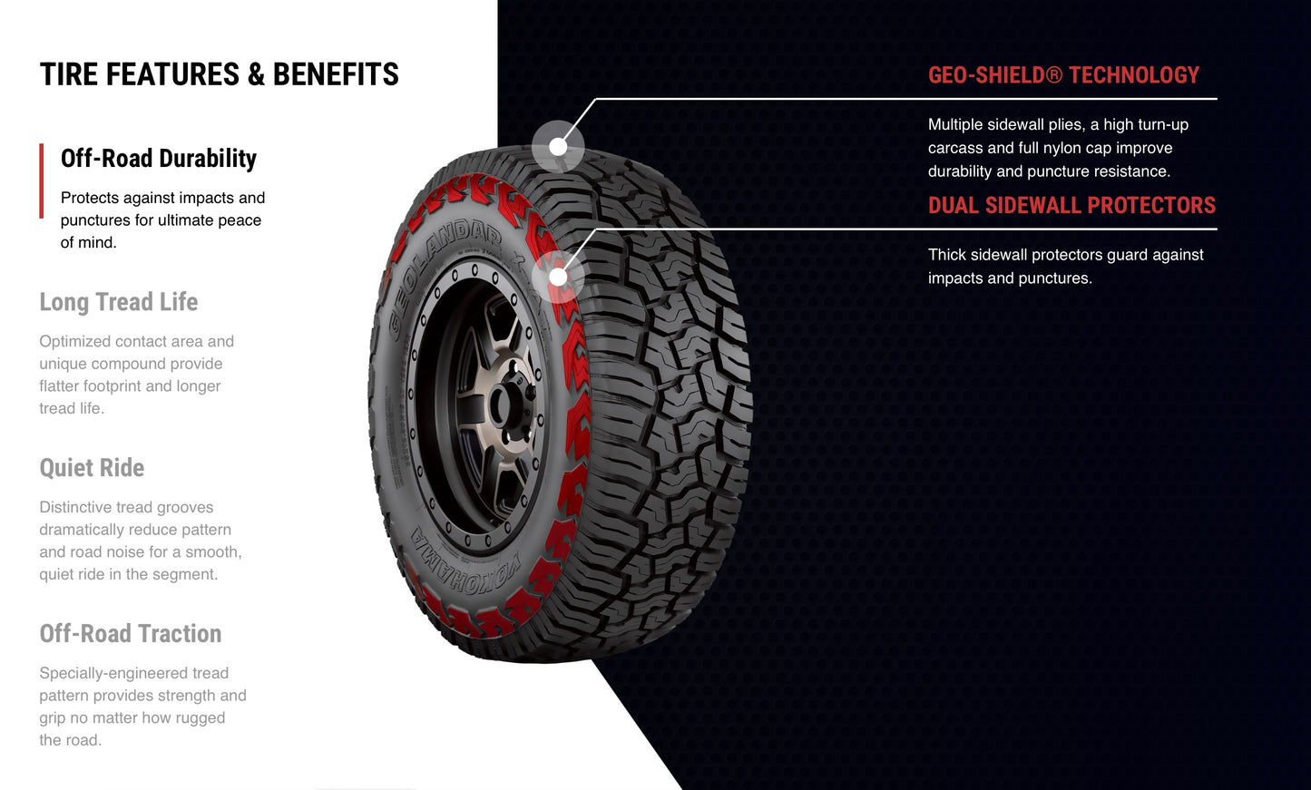 Yokohama Geolandar X-AT G016 35" All Terrain 35/12.5/R17 (for 17" Rim) (set of 5)
