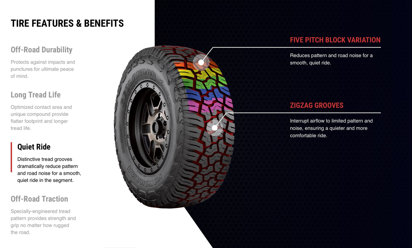 Yokohama Geolandar X-AT G016 35" All Terrain 35/12.5/R17 (for 17" Rim) (set of 5)