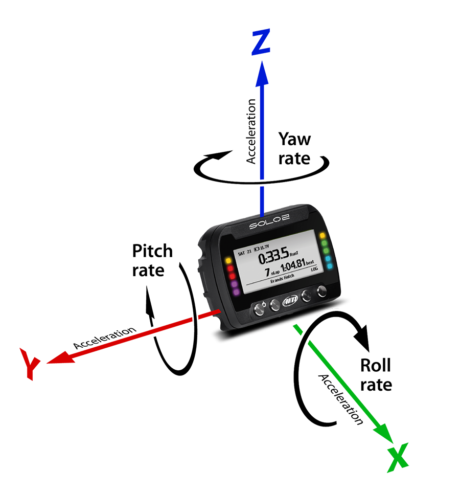 AIM SOLO 2 GPS Track Racing Lap Timer