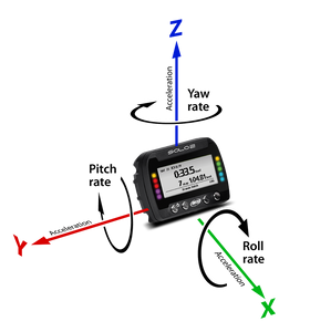 AIM SOLO 2 GPS Track Racing Lap Timer