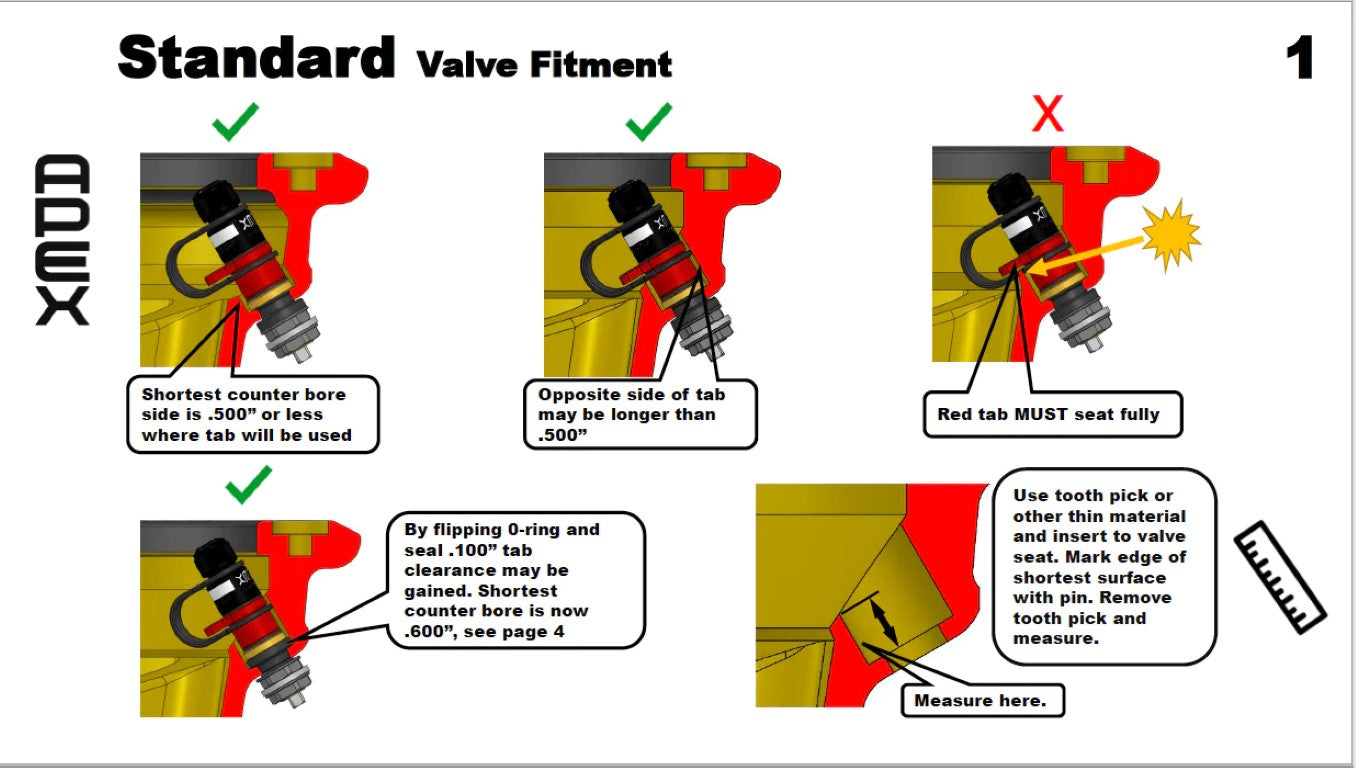 APEX RPV Rapid Tyre Deflation Valves for Jeep Wrangler JK / JKU / JL / JLU / Gladiator  (Set of 5)