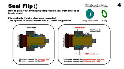 APEX RPV Rapid Tyre Deflation Valves for Jeep Wrangler JK / JKU / JL / JLU / Gladiator  (Set of 5)