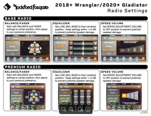 Rockford Fosgate STAGE 5 All-In-One 1800w Audio Upgrade for 4DR JL Wrangler (2018-2023)