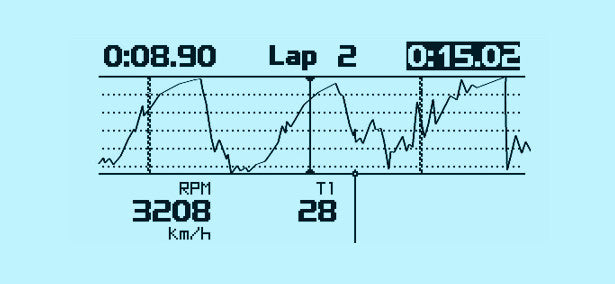 AIM SOLO 2 GPS Track Racing Lap Timer