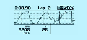 AIM SOLO 2 GPS Track Racing Lap Timer