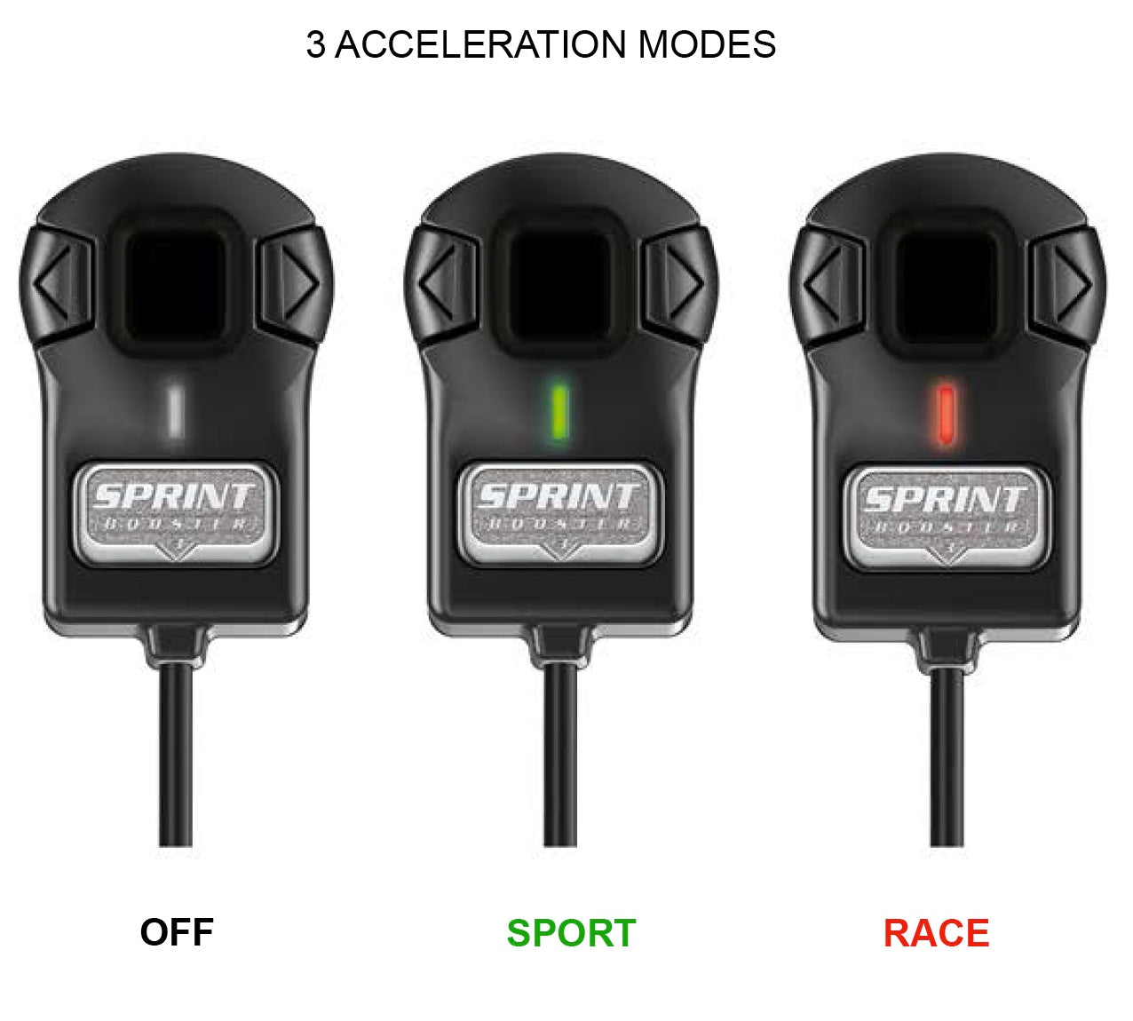 SPRINTBOOSTER 3 - Pedal controller for Ford Ranger, Focus, Land Rover and more (RSBD604)