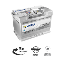 Load image into Gallery viewer, VARTA Silver Dynamic AGM - Jeep Wrangler JK/JKU (2012-2018) 652/E39 Premium Replacement Battery
