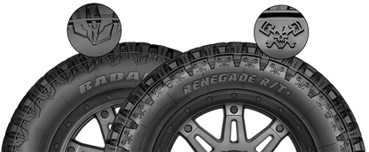 1 x Radar Renegade RT+ 35" / 17 Rugged Terrain Tyre for 17" rim (EACH)