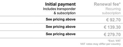 MYLAPS TR2 Transponder Kit - CAR / BIKE (inc 1 Year Subscription)