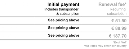 MYLAPS TR2 Transponder Kit - KARTING (inc 1 Year Subscription)