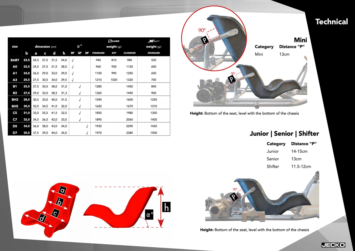 JECKO SEATS - Silver EXT - SIZE BBY