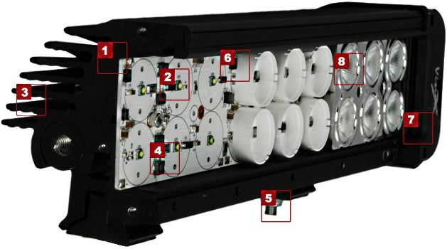 Vision-X XMITTER 11" Double Stack Prime LED Light Bar 40° 18x5w (90w) XIL-PX1810 (each)